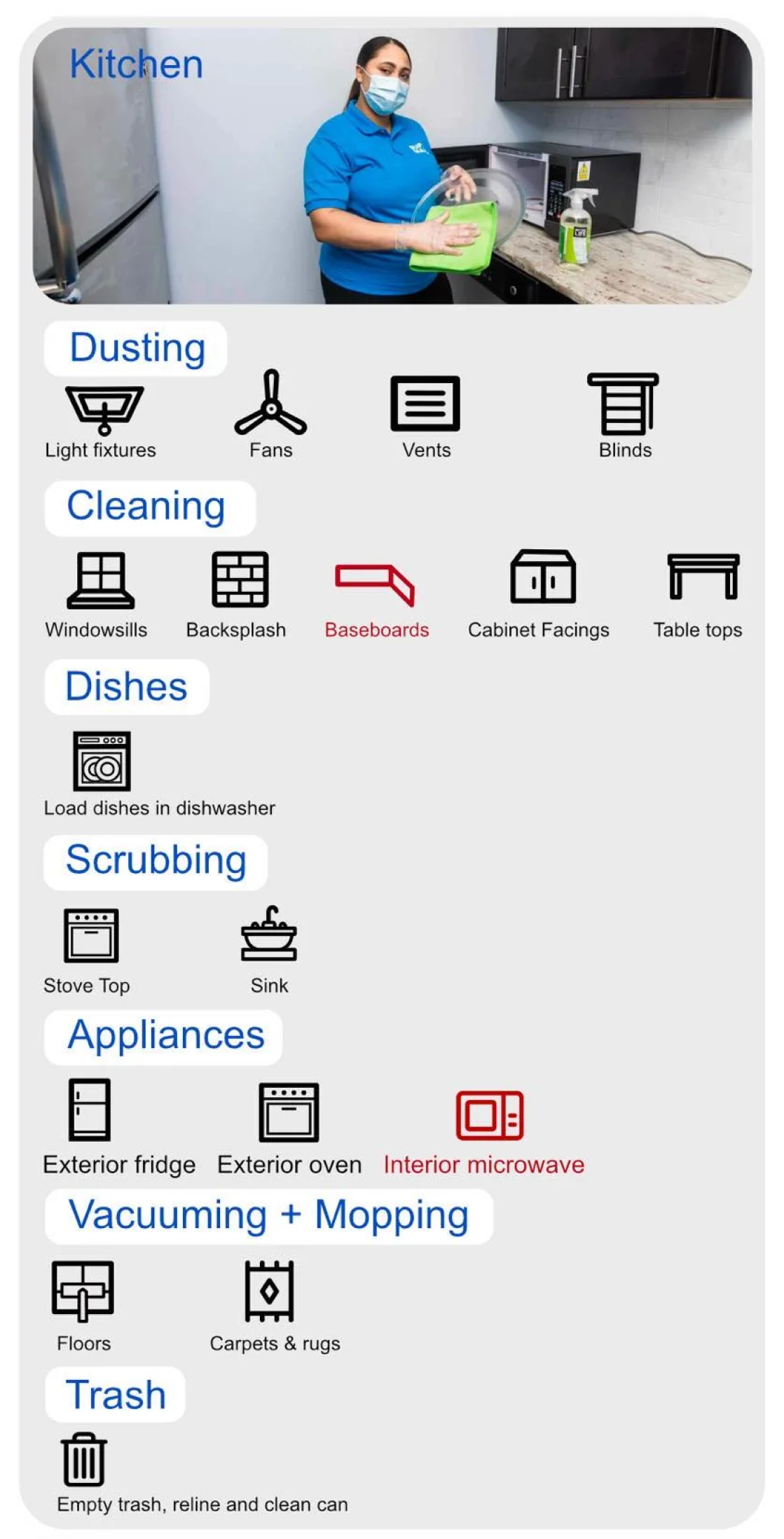 Professional kitchen cleaning photograph asset